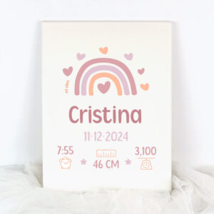 Lienzo Datos Nacimiento Personalizado Arcoíris Blush