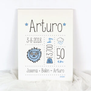 Lienzo Datos Nacimiento Personalizado Horóscopo Azul