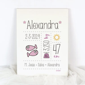 Lienzo Datos Nacimiento Personalizado Horóscopo Rosa