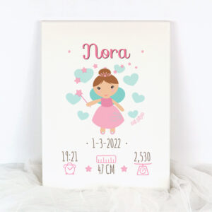 Lienzo Datos Nacimiento Personalizado Hada